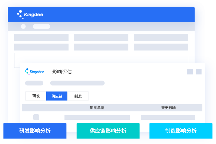 财务集成